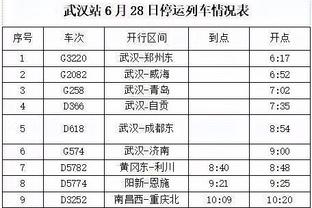 ?️多次扣篮！克莱和乐福以及火箭小波特一起打训练赛